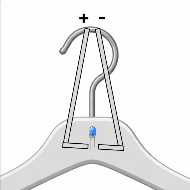 Simulating the hanger-based circuit structure to test its feasibility.