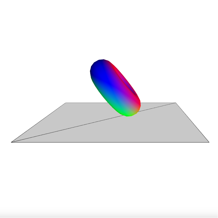 Activating the sketch 2 file